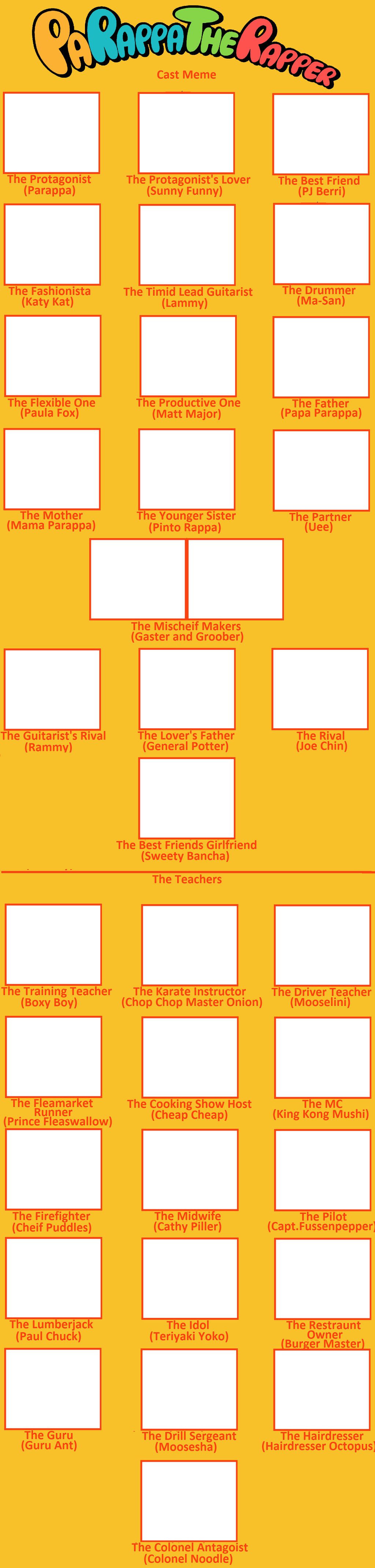 Parappa the Rapper Cast Meme by Blaze-On-Fire on DeviantArt