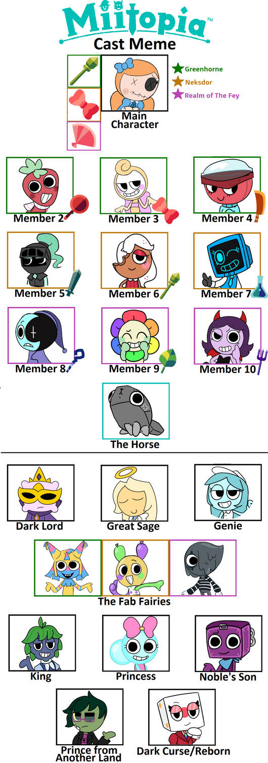 Miitopia World Dandys World Miitopia Cast (Playthrough 3) by Blaze-On-Fire on DeviantArt
