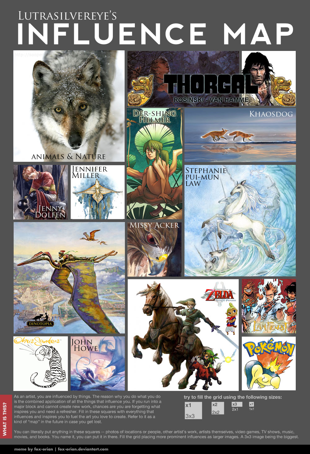 My Influence Map