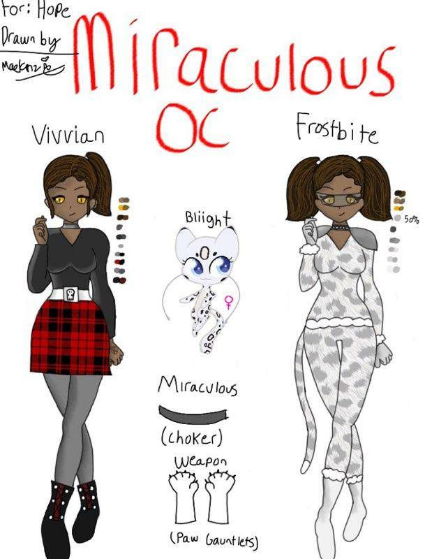 My Favorite - least Miraculous Character list [RD] by Oliviamb1 on  DeviantArt