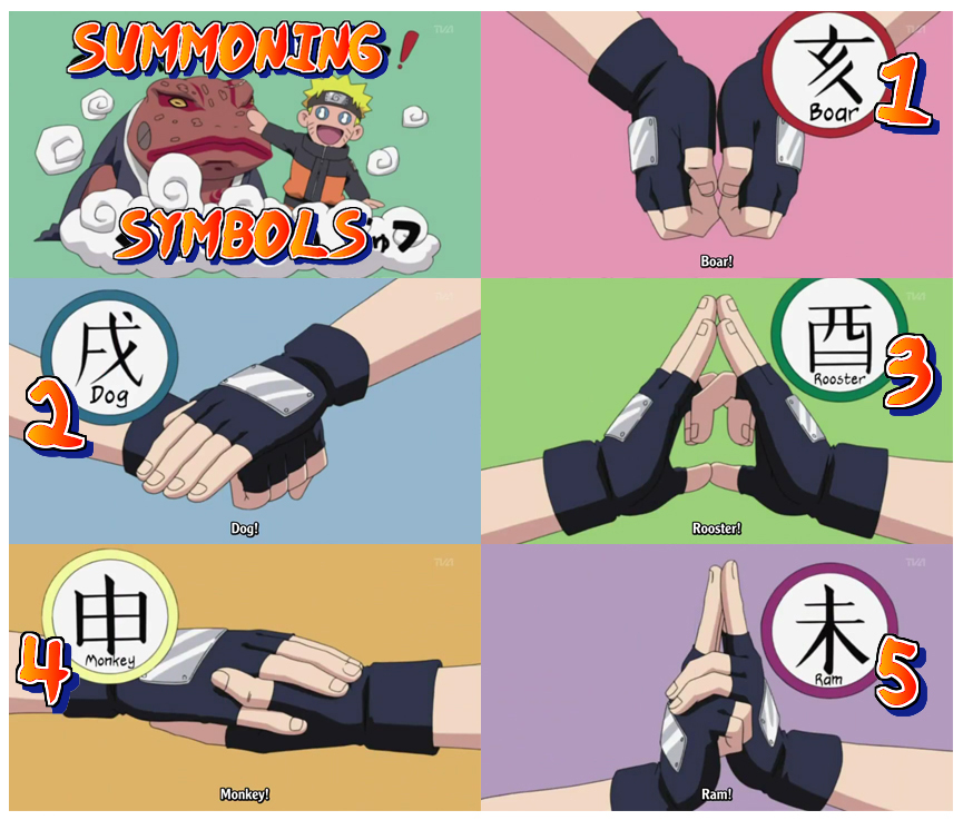 Naruto Summoning Hand Symbols By No1 Renji Fan On Deviantart Naruto Summoning Hand Symbols By No1 Renji Fan On Deviantart