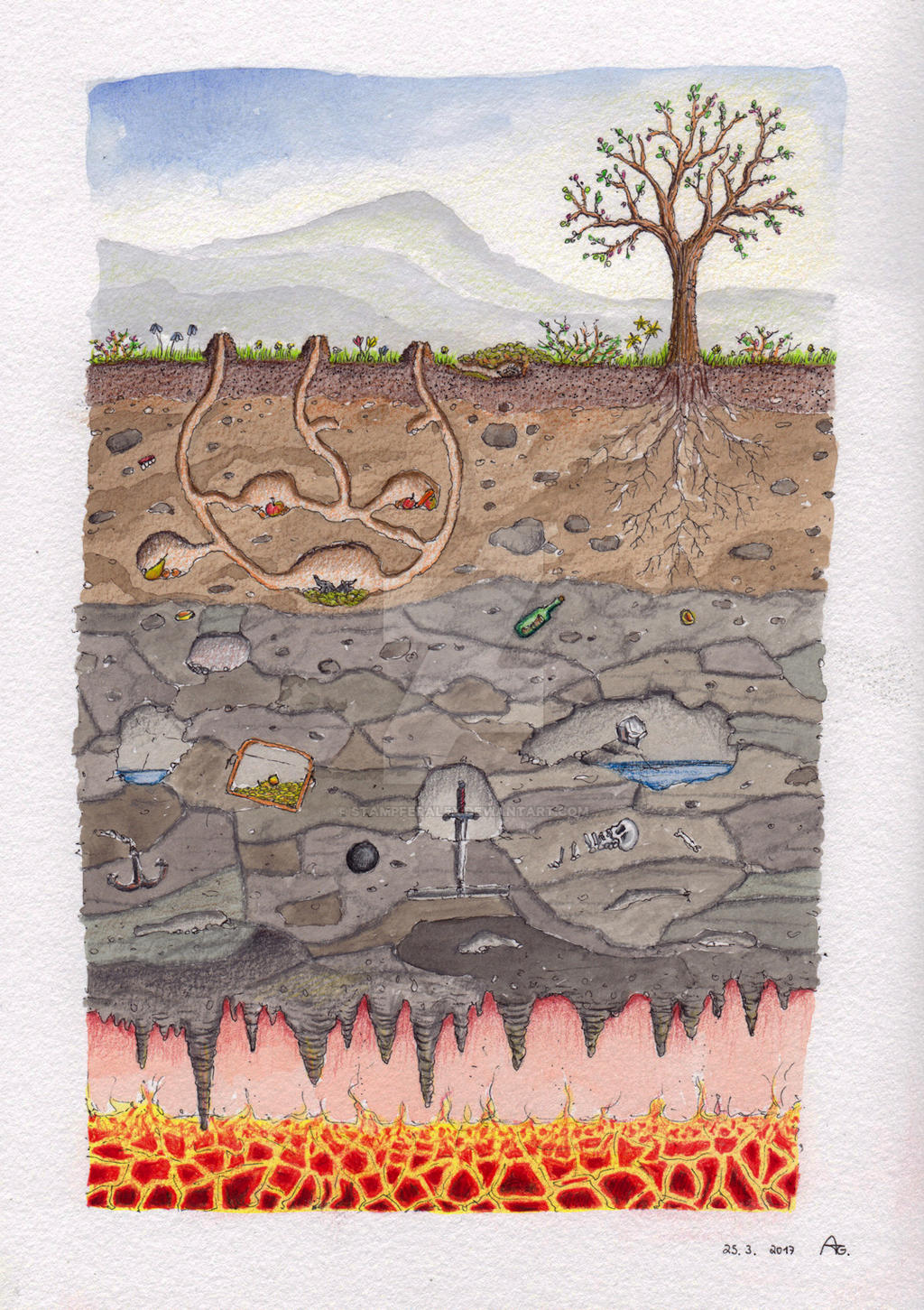 Boden Querschnitt | Ground cross section