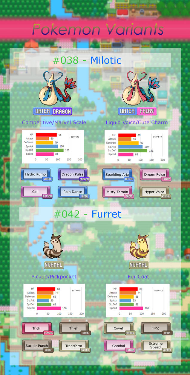 Vari Pokemon Pokemon Variants - Pt 1 by Evilrake on DeviantArt