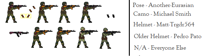 Russian 'Dirty 90s' WiP (Junior General)