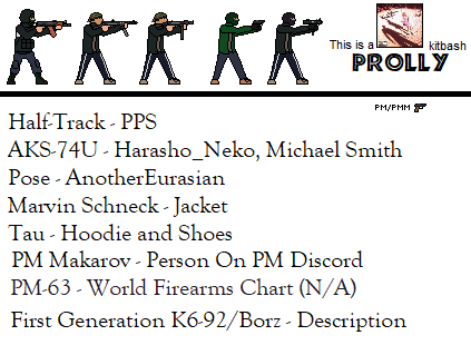 1990s Russian Bandits/Terrorists (WiP) (JG)