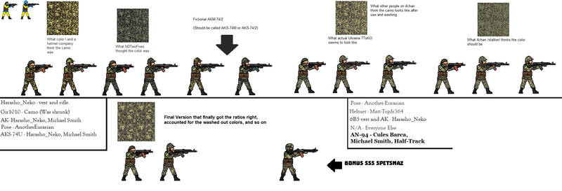 Stalker 'Military' (State Security Service)