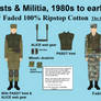 Survivalists and Militia, Faded Cotton Uniforms,