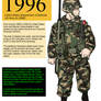 1996-2000 US Army Soldier or USMC Marine (Alt-His
