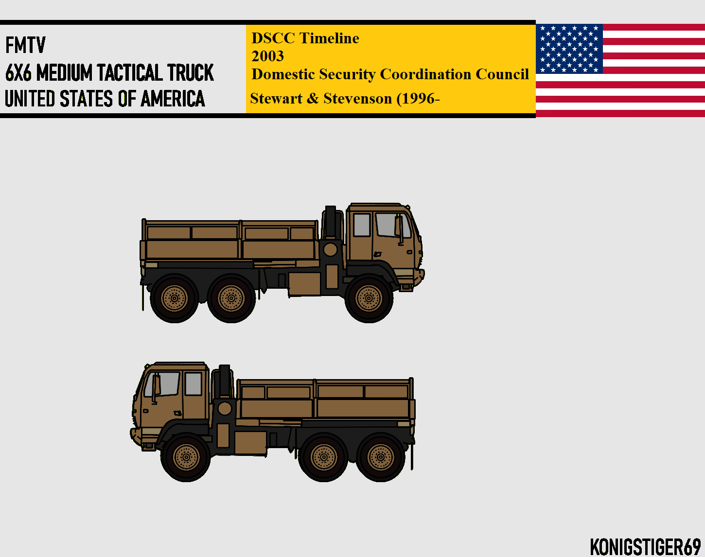 6x6 FMTV ''5-ton'' truck, Coyote Brown