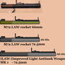 Alternate History LAW Rockets
