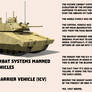 XM1206 Infantry Carrier Vehicle (ICV), FCSMGV