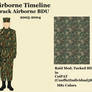 Tracked Airborne, Camo Trials