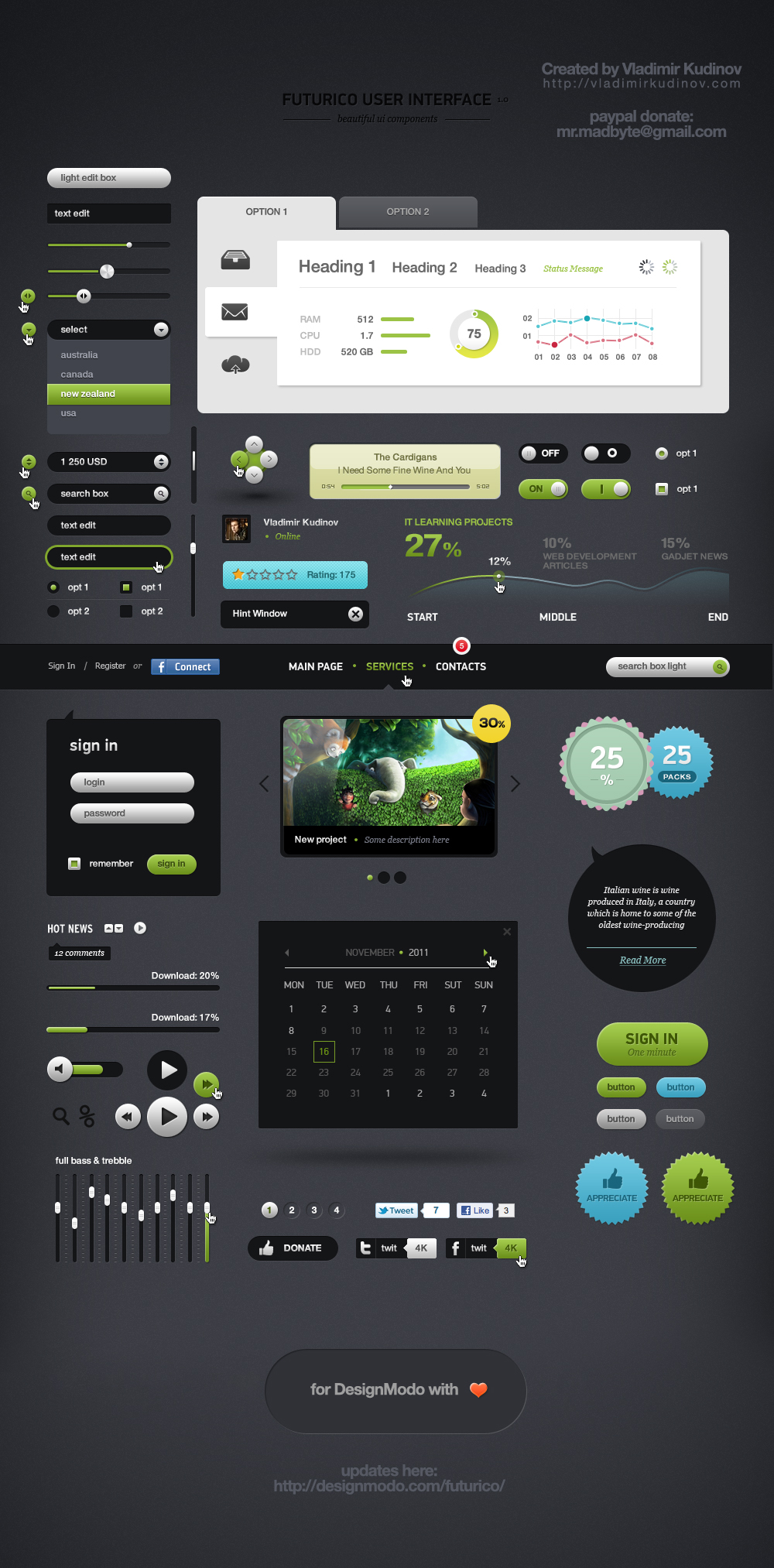 Futurico - Free User Interface Elements Pack by ProRock on DeviantArt