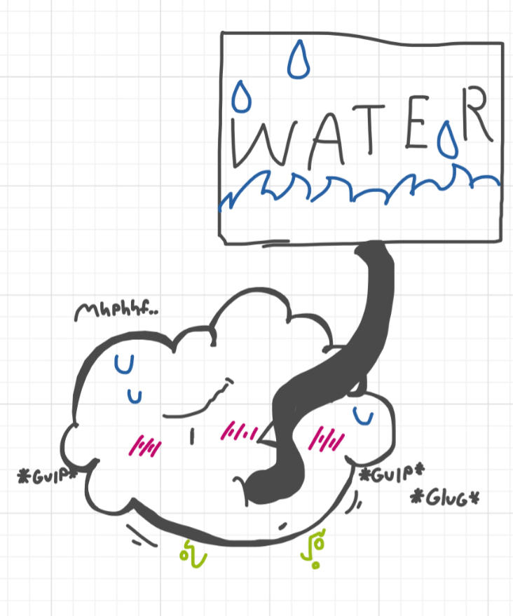 Cloudy water inflation! by cammyoscXP on DeviantArt