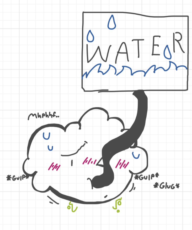 Cloudy water inflation! by cammyoscXP on DeviantArt