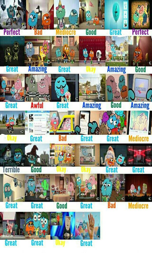 Total Drama Season 5 Scorecard by SpongeGuy11 on DeviantArt