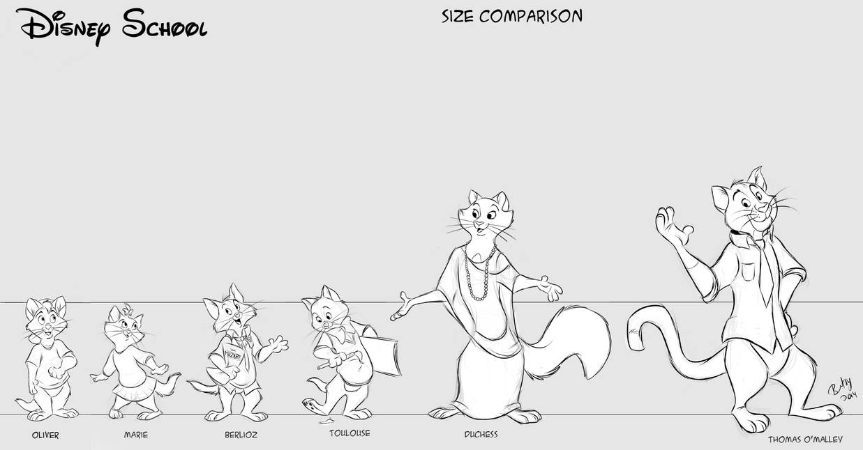 Disney School Height Chart Part 4 by itsbetsy by EHH123 on DeviantArt