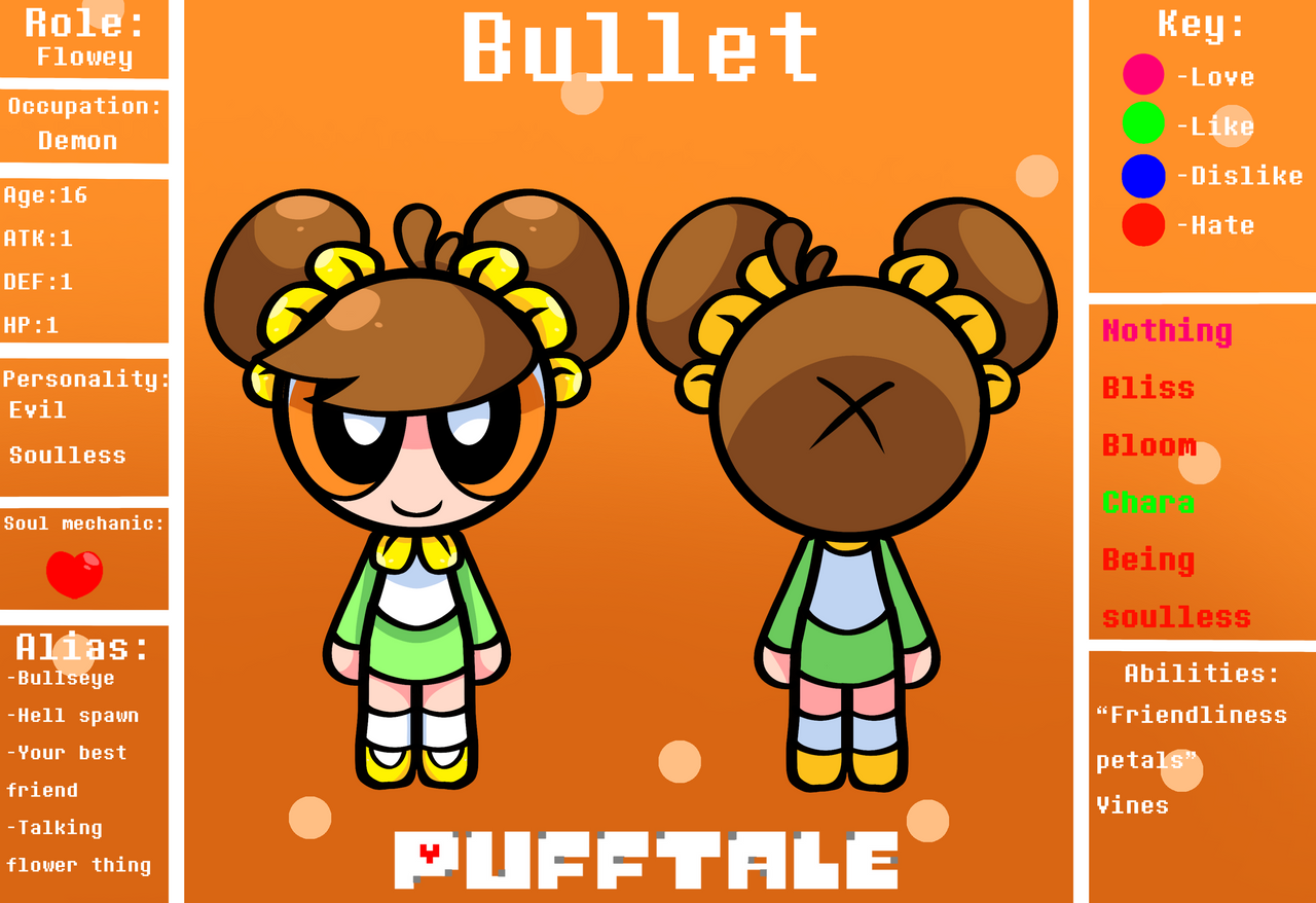 Bullet by ppgrules945 on DeviantArt