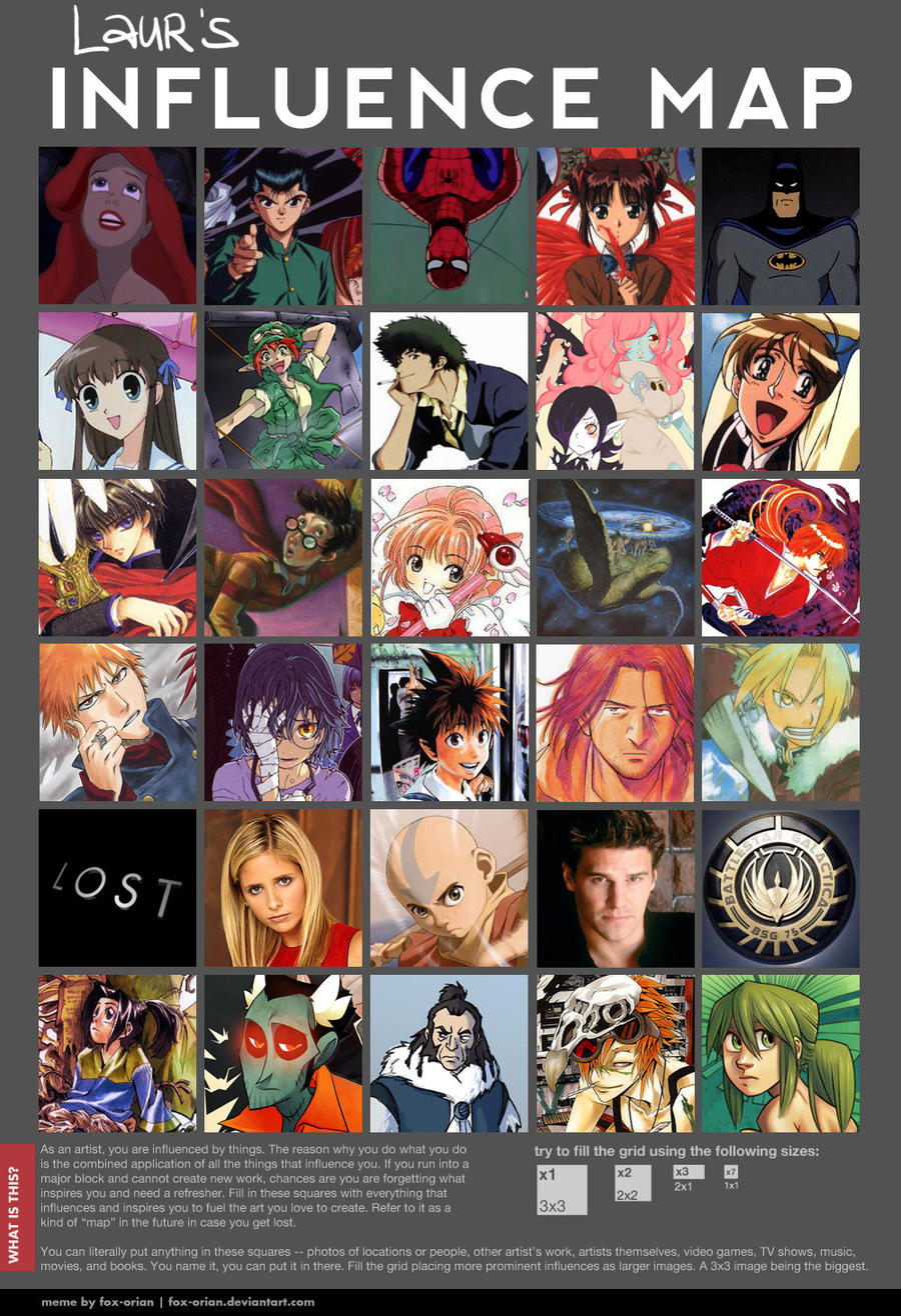 Influence Map by laurbits on DeviantArt