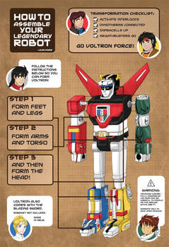 Voltron 101