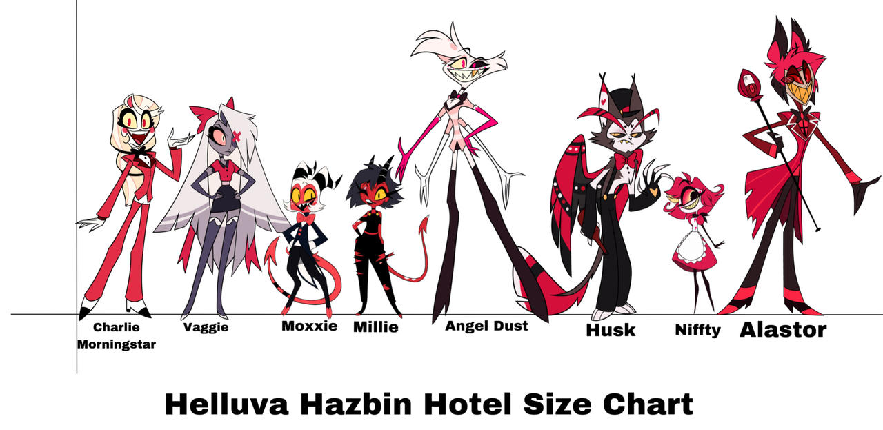 Helluva Hazbin Hotel Size Chart by Rileyopal on DeviantArt