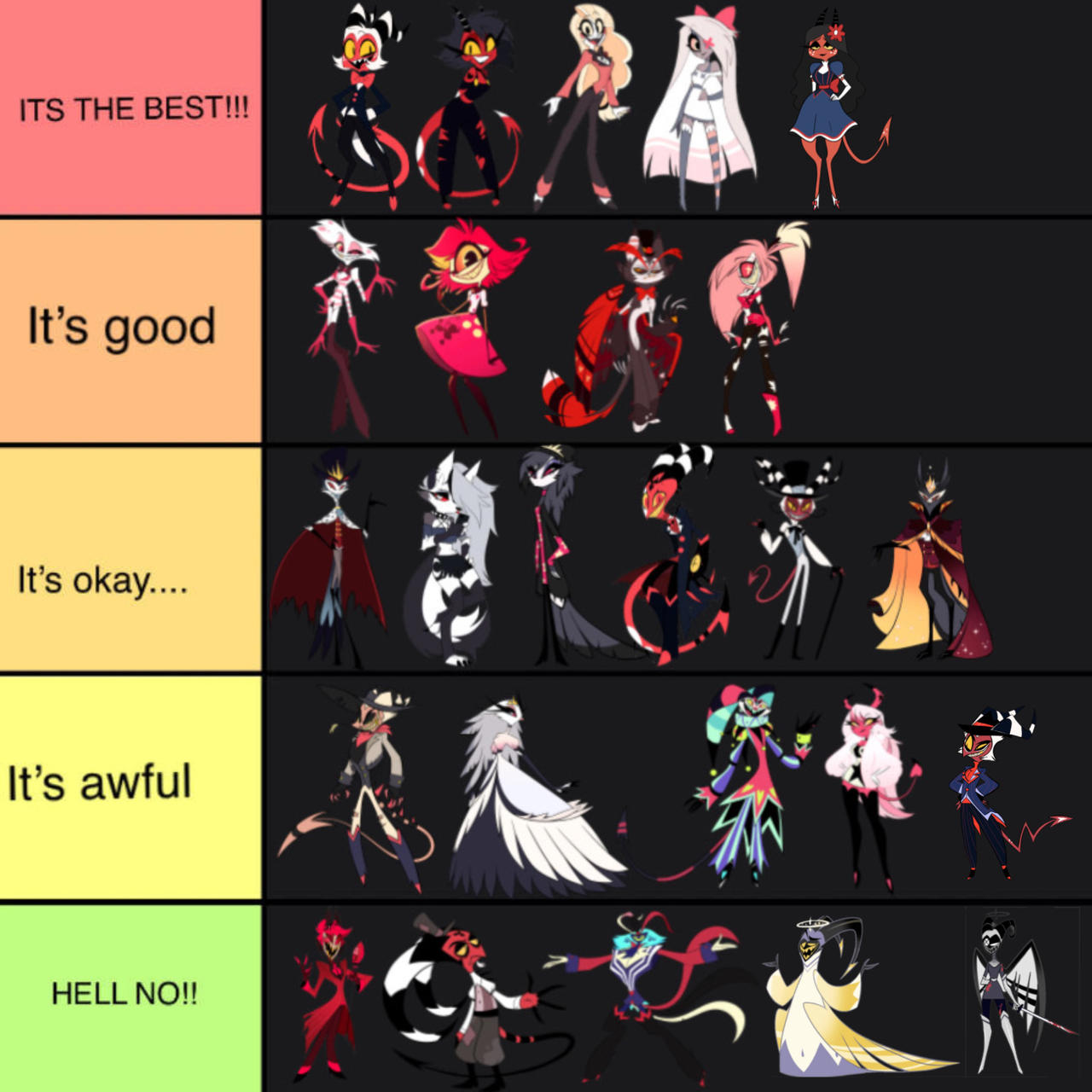 Dnd Alignment Chart Meanings