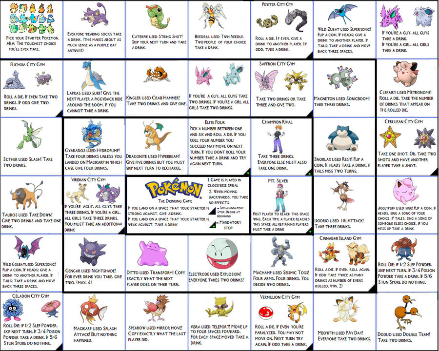 Pokemon Drinking Board Game by cyanideCatnip on DeviantArt
