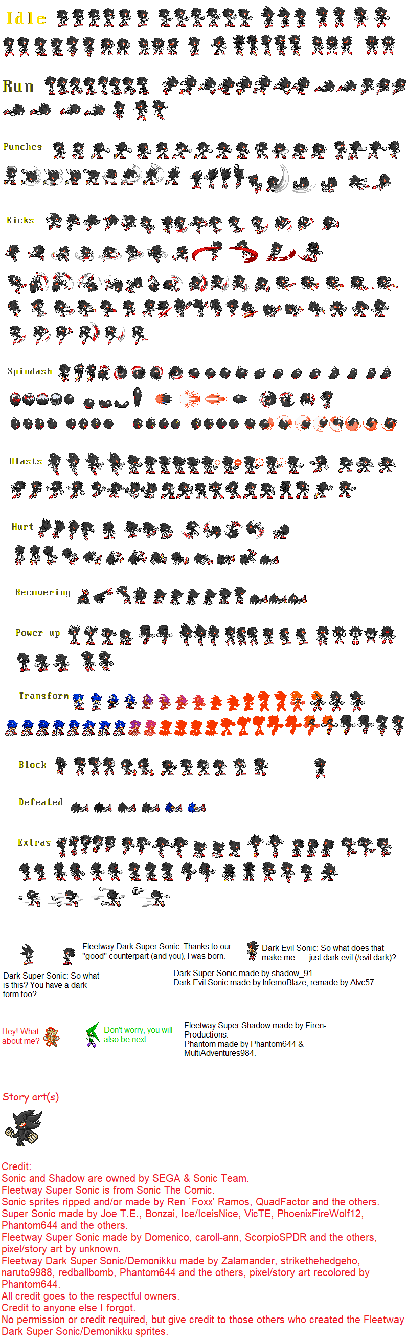 Dark Sonic - Sonic Mania Sprite Animation - Free Transparent PNG