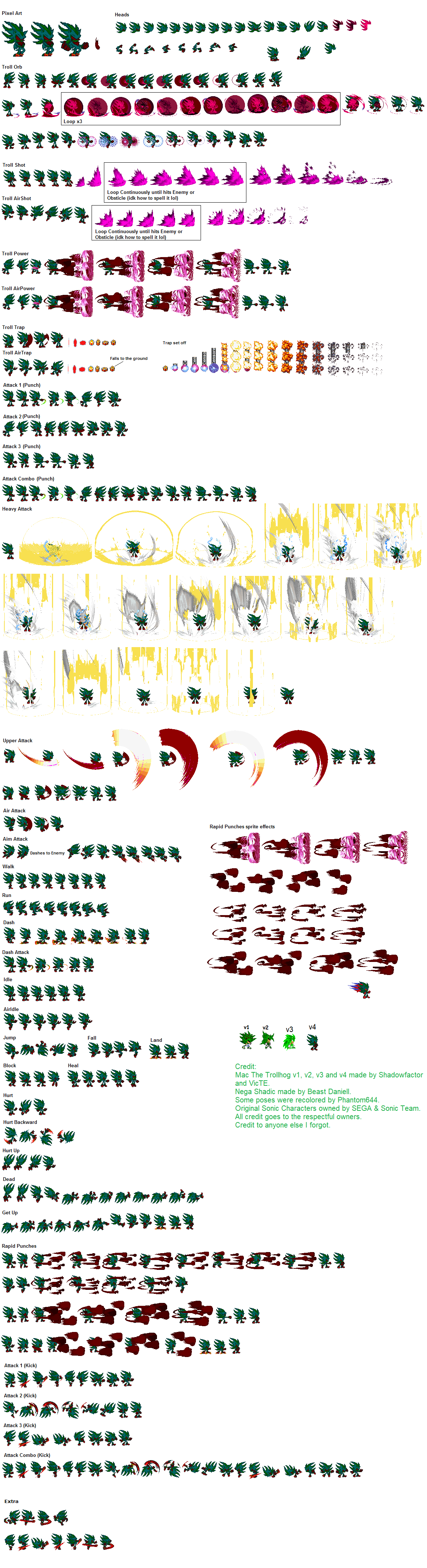 Super Tails sprites sheet v1 by DarkSeth644 on DeviantArt