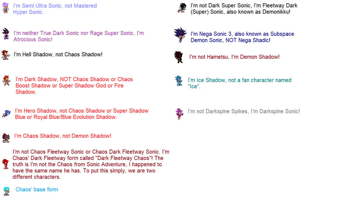 Actual Forms and Transformations' names 2 by DarkSeth644 on DeviantArt
