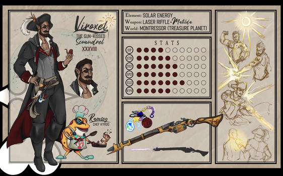 OI: Viroxel Character Sheet