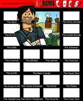 You pick your own Total Drama Choices!