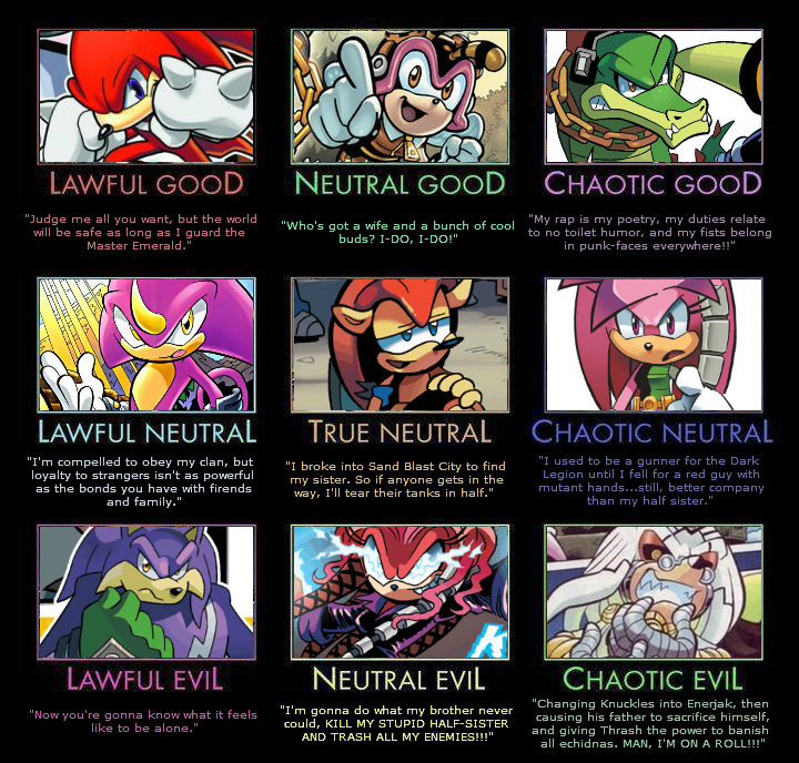 Knuckles The Echidna: Good, Neutral and Evil