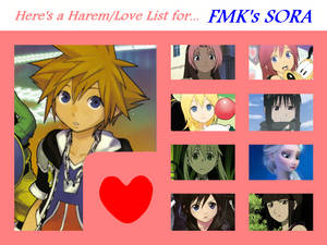 Harem/Love List/Chart - FMK's Sora Hughes