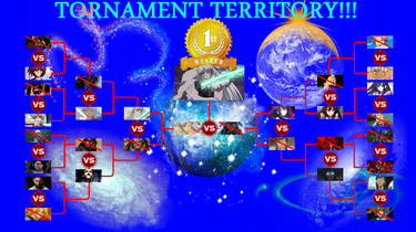 My Tournament Territory, WINNER...Sesshomaru