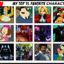 My Top 15 Favorite Characters