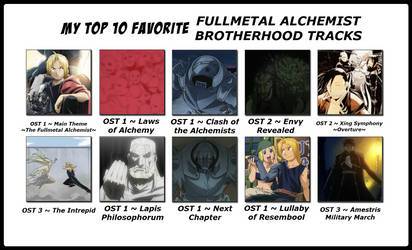 Father (Fullmetal Alchemist Brotherhood) by markloricamarzan1 on DeviantArt