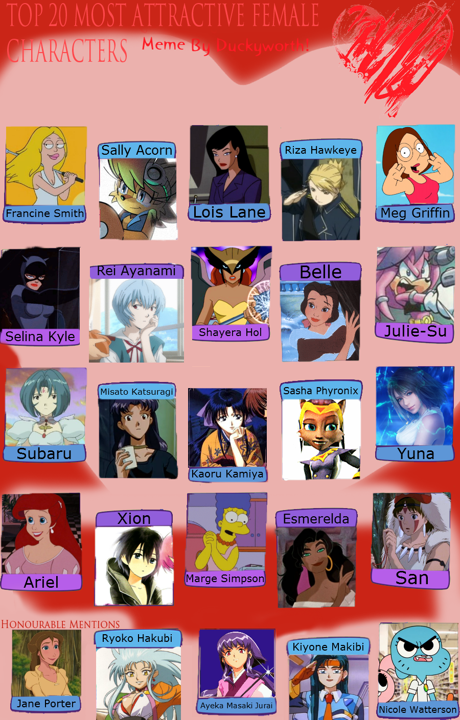 My Top 20 Attractive Female Characters