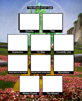 The Wizard Of Oz Cast Meme (edited)