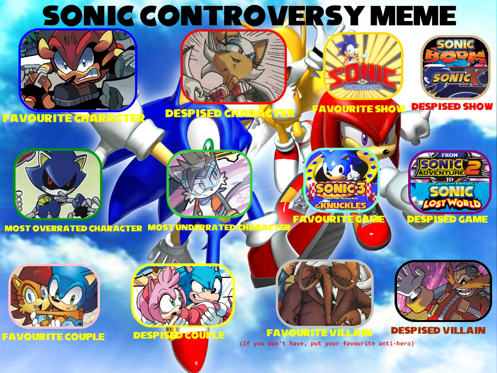 My Controversy of Sonic