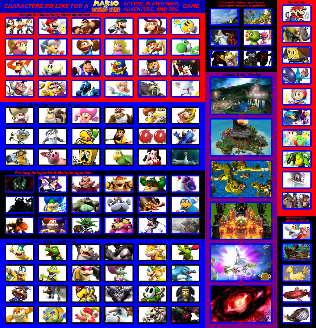 Téléchargement gratuit Images Game Character Meme Super Mario Vs Donkey Kong By 4xeyes1987 On actualisé salutations