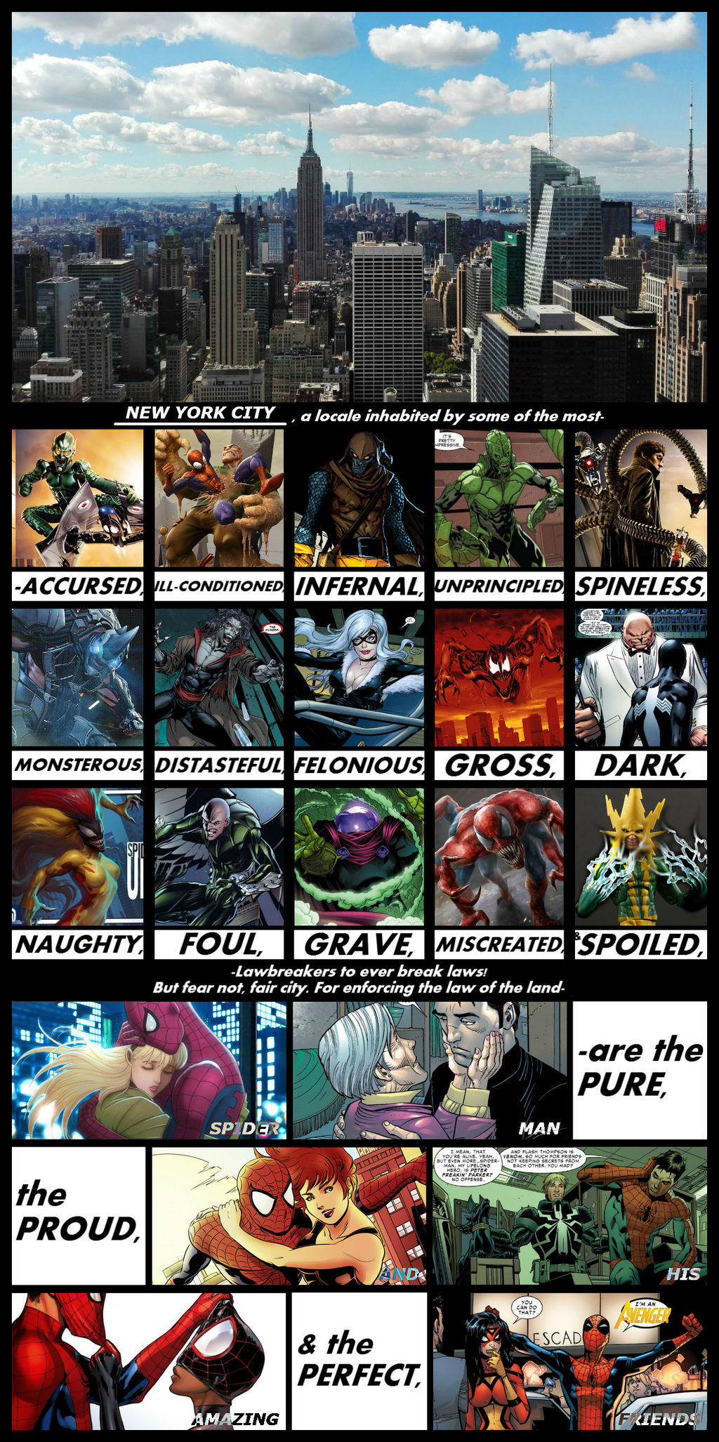 Locale N Characters Spider Man By 4xeyes1987 On Deviantart Locale N Characters Spider Man By 4xeyes1987 On Deviantart
