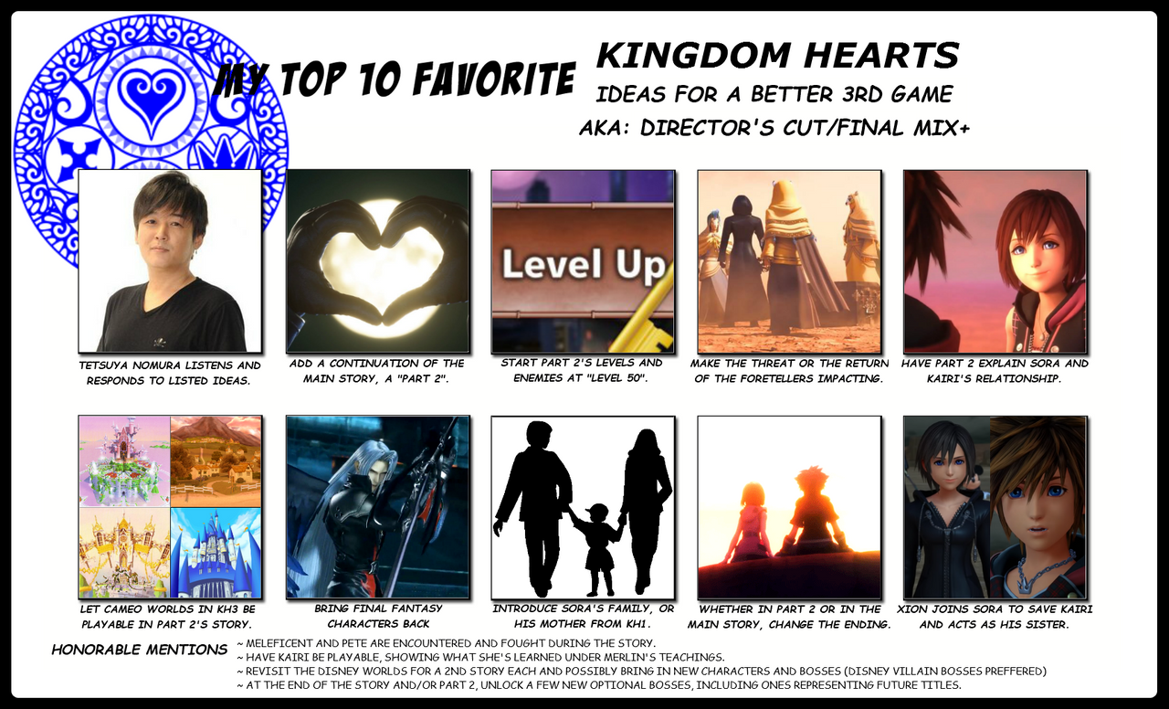 Nomura: Kairi was the 'best choice' to star in Kingdom Hearts