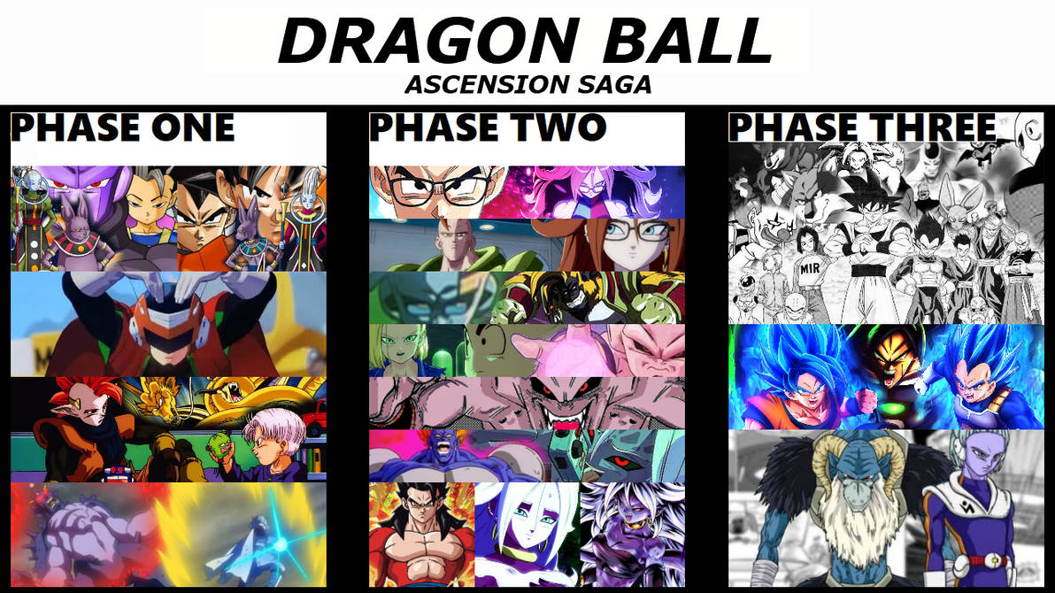Dragon Ball Z Battle of Z Characters by MnstrFrc on DeviantArt