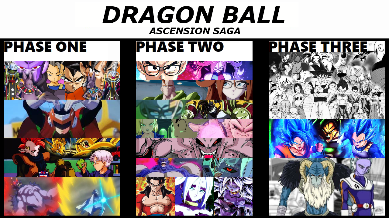 Dragon Ball Super EP.5 Remake - Comparation by GLaDOSHeroes2000 on  DeviantArt