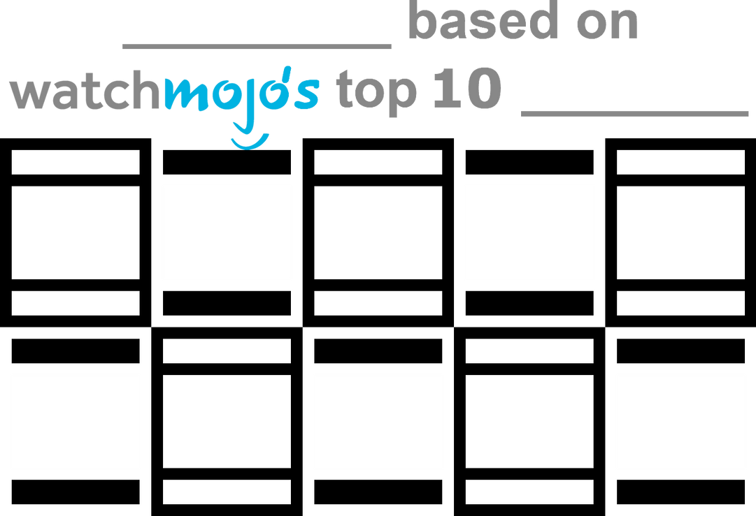 Watchmojo Rtop Watchmojo Top Memes Hahaha, Alright! 🇺🇸 #theboys #theboystv