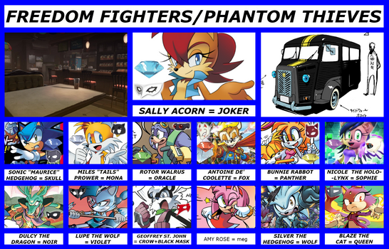 Team Meme ~ Freedom Fighters/Phantom Thieves