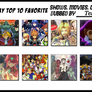 My Top 10 Favs I Want Dubbed by TeamFourStar