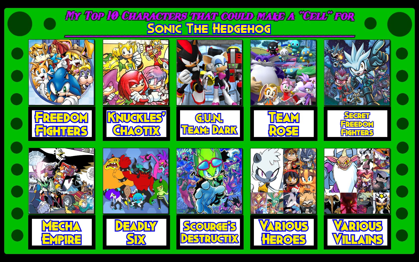 Chaotix (Sonic), Fictional Characters Wiki