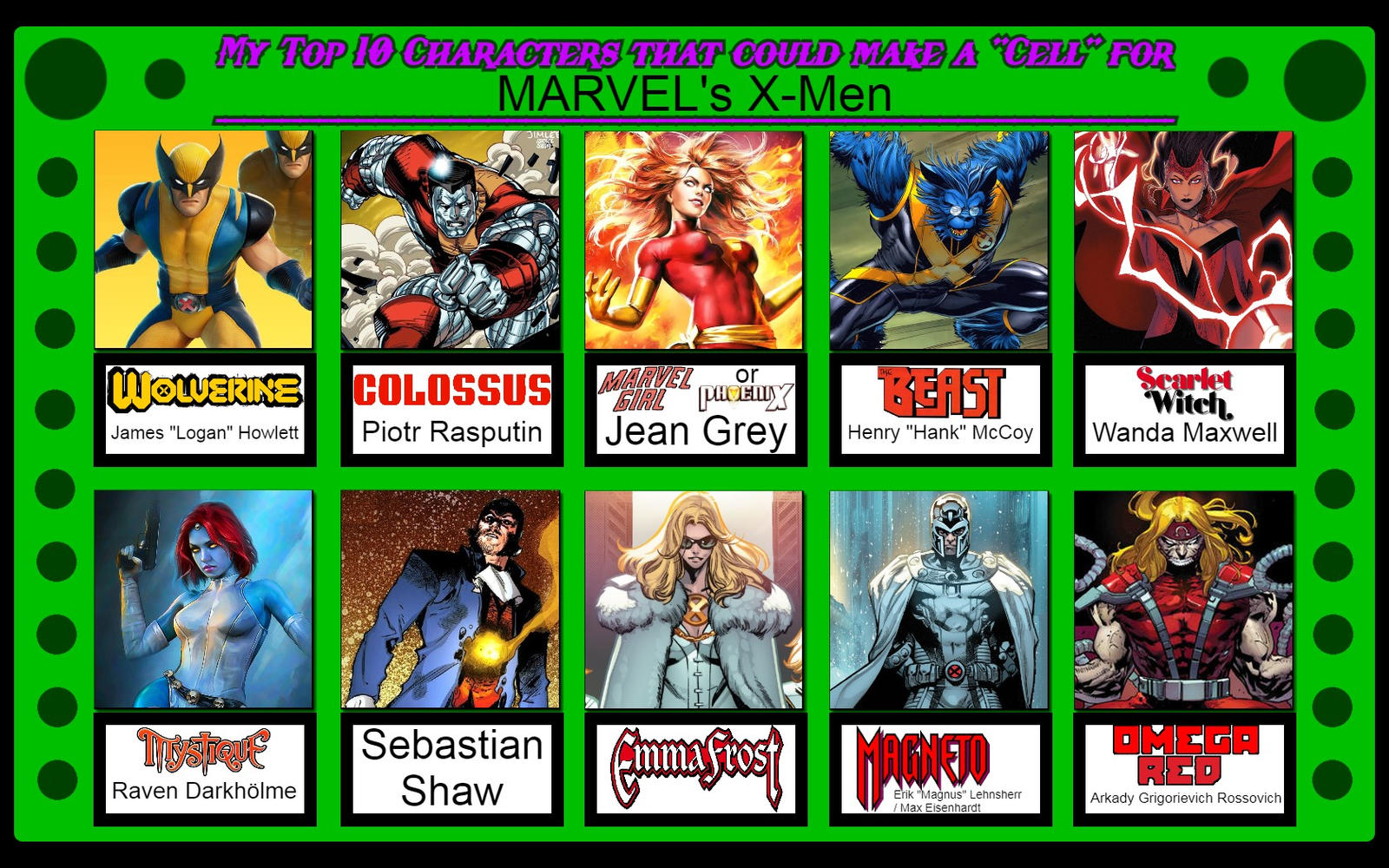 My Top 10 X-Men Characters That Could Make a Cell by 4xEyes1987 on  DeviantArt